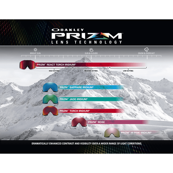 oakley flight deck lenses