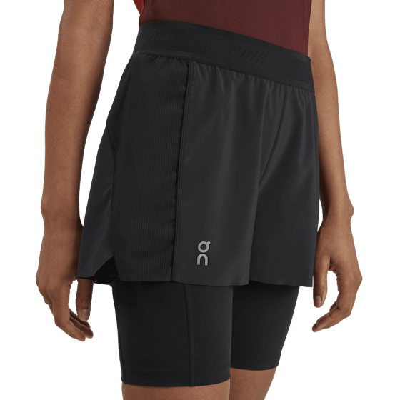 
ON, 
W ACTIVE SHORTS, 
Detail 1
