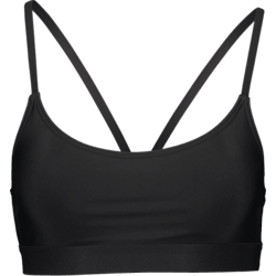 Badkläder - Fri frakt u0026 fri retur i butik - Stadium.se