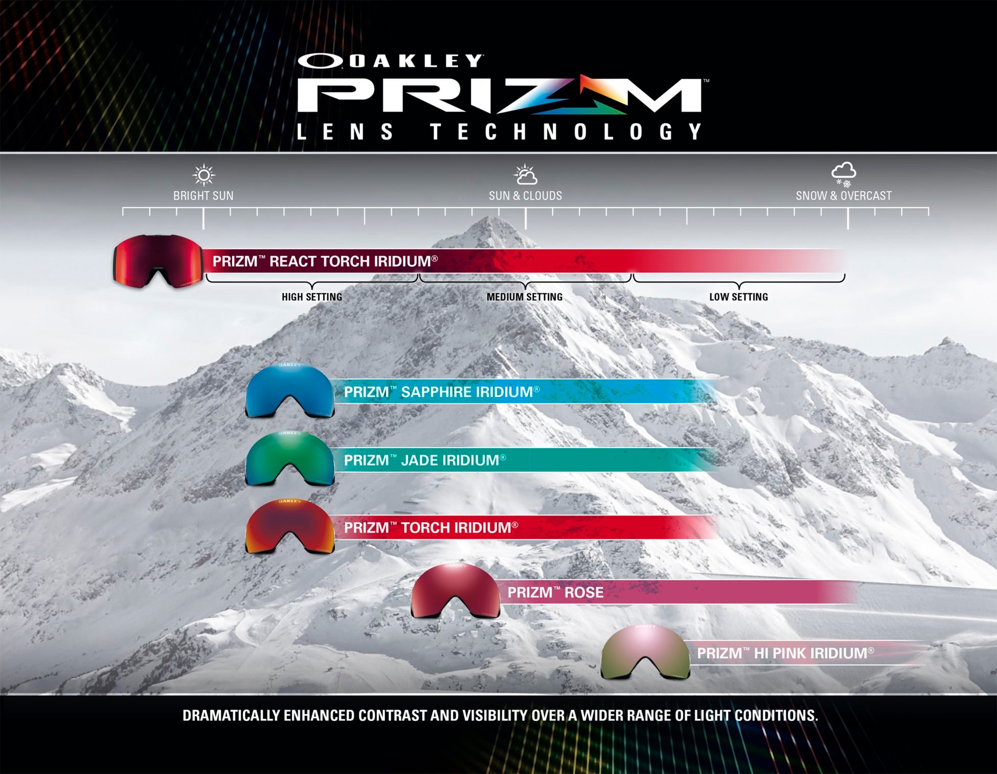 OAKLEY, Flight Deck L