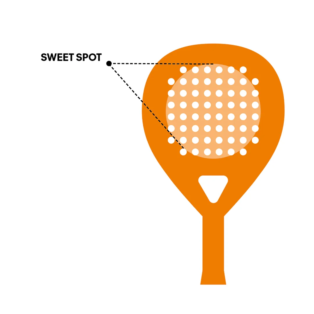 Illustration of a padel racket with a dotted circle highlighting the "sweet spot" area, shown in orange and white.