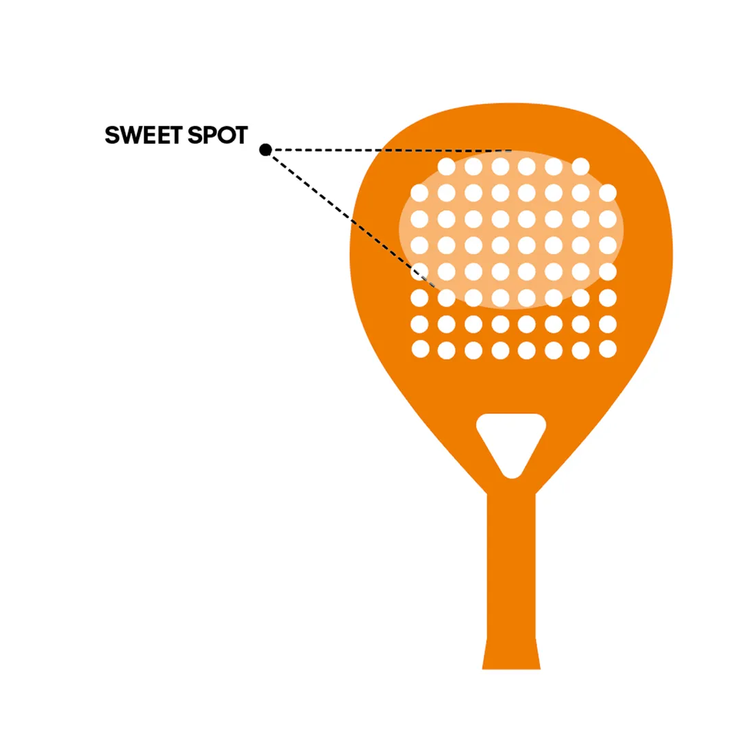 Orange padel racket diagram showing "sweet spot" area with dotted outline and text label.