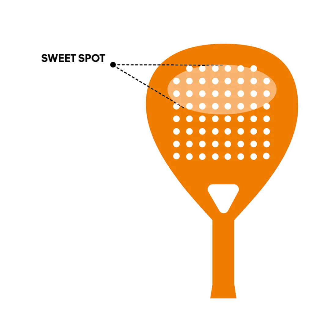 Illustration of a padel racket highlights the "sweet spot" with a dotted area on the upper section of the racket head.